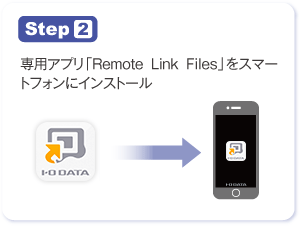 Step 2　専用アプリ「Remote Link Files」をスマートフォンにインストール