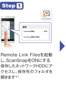 Step 1　Remote Link Filesを起動し、ScanSnapをONにする。保存したネットワークHDDにアクセスし、保存先のフォルダを開きます