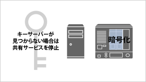 キーサーバー機能でサーバーを鍵に