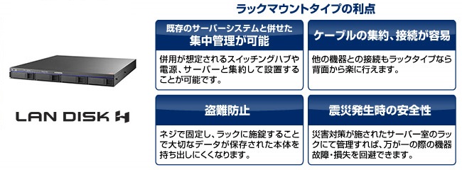 利用イメージとラックマウントタイプの利点