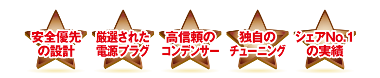 安全優先の設計/厳選された電源プラグ/高信頼のコンデンサー/独自のチューニング/シェアNo.1の実績