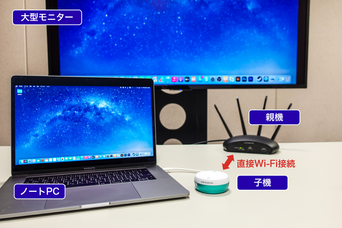 4Kモニターを無線化して接続！会議参加者のPC画面を分割表示、タッチ