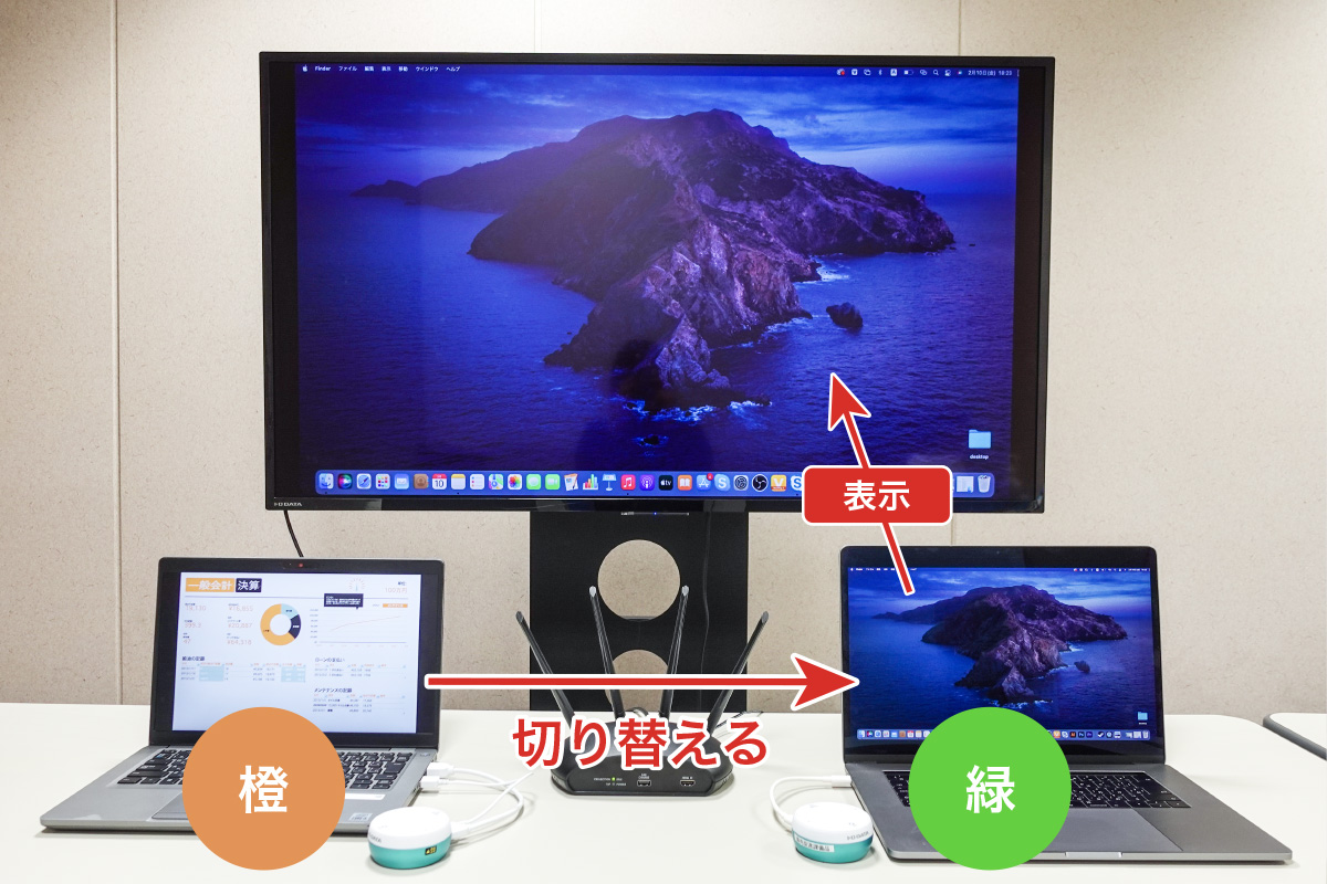 4Kモニターを無線化して接続！会議参加者のPC画面を分割表示、タッチ 