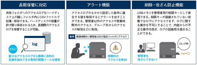 ログ管理機能で不正アクセスを監視！