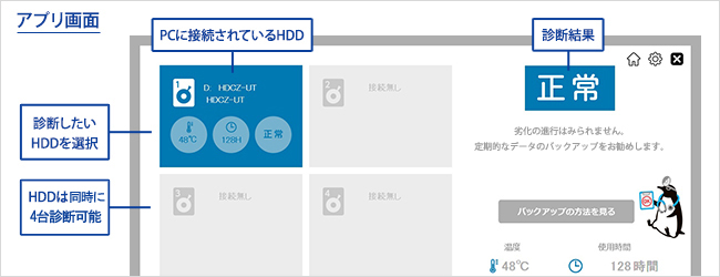 診断ミレル for HDD　アプリ画面