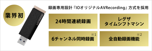 録画専用設計『IOオリジナルAVRecording』方式を採用