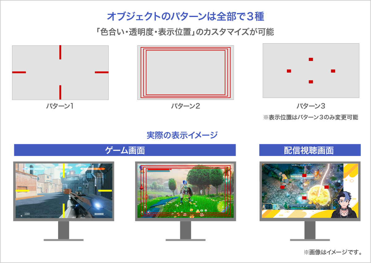 当社独自の「酔い軽減アシスト機能」とは