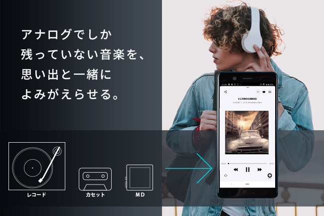 スマホ用のアナログレコーダー「ADレコ」