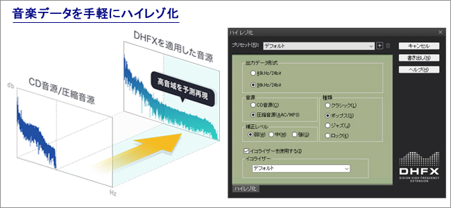 いろいろなオーディオ機器と接続可能