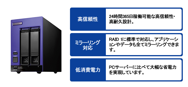 信頼のハードウェア性能