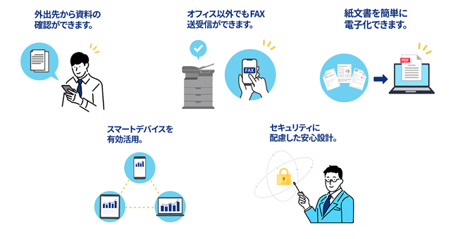 プライベートクラウドでワークスタイル変革を実現