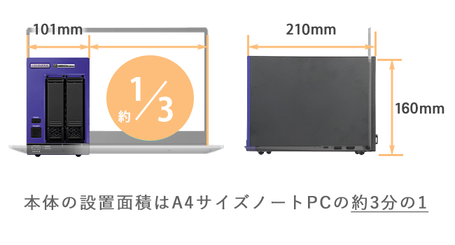 場所をとらないコンパクトな本体サイズ