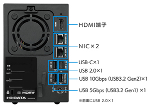 運用の利便性を考えた豊富なインターフェイス