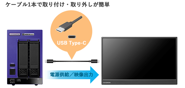 USB Type-Cケーブルで取り付け・取り外しに便利