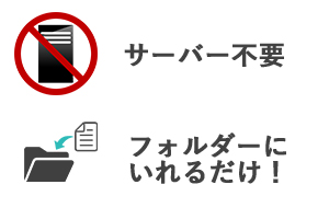 既存システムに追加するだけのかんたん導入