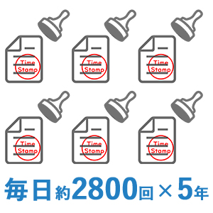 タイムスタンプ5年間押印可能！