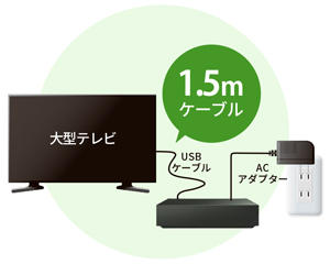 大型テレビでも配置がスムーズ