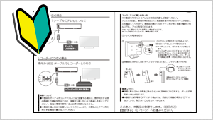 テレビ接続時も安心の「かんたんガイド」添付