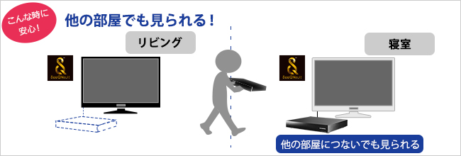 こんな時に安心、便利！