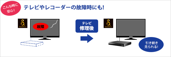 こんな時に安心、便利！