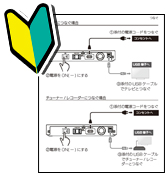 「かんたん接続ガイド」を添付