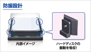 雑音が気にならないファンレス＆防振設計