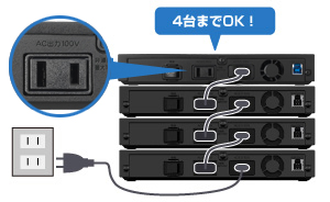 最大4台まで重ね置き（スタック）OK！