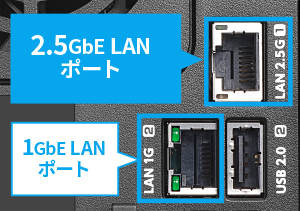 2.5GbEの高速ネットワークに対応