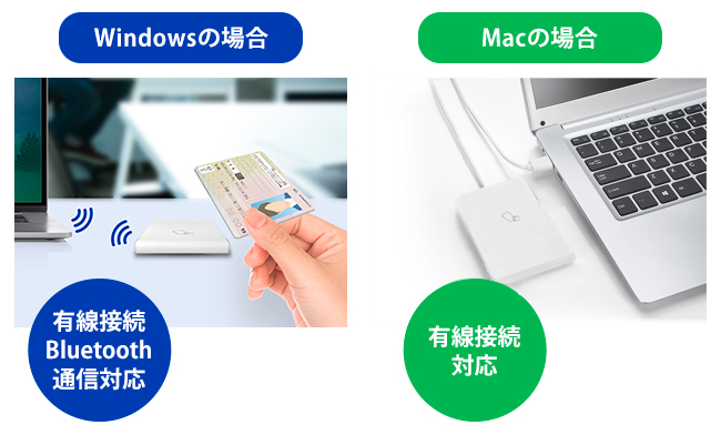 Windows＆Mac book 両対応！