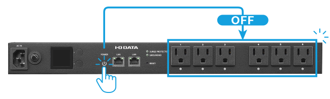 コンセント全体の電源ON／OFFをボタンひとつで