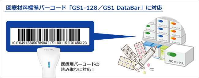 医療材料標準バーコードに対応