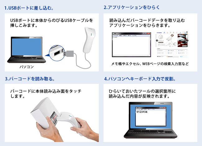バーコードリーダーの使い方