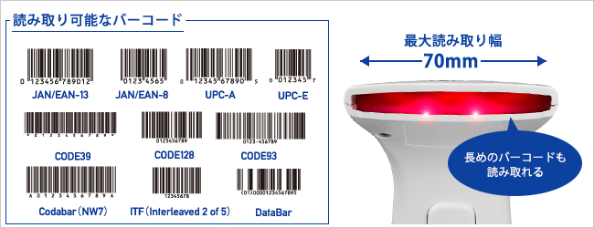読み取り可能バーコード／最大幅70mmまで読み取り可能