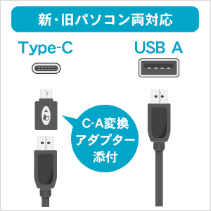 USB Type-C／USB Standard A コネクター搭載のパソコン対応
