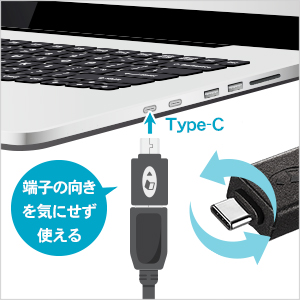 表・裏の区別なく挿せるUSB Type-Cコネクター