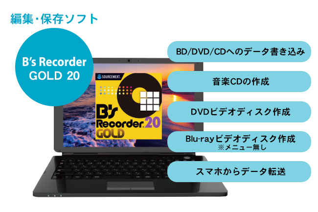 マルチメディア総合ソフト「B’s Recorder GOLD 20」