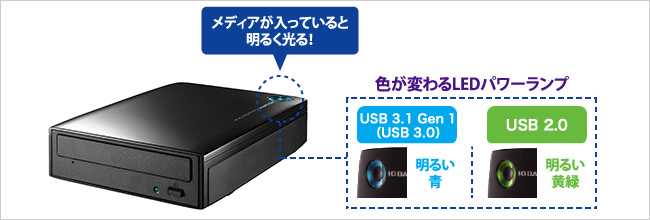 LEDの色で接続状態を確認できる