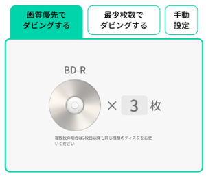 きれいな画質で残す、一枚にたくさんの番組を残す。自由自在
