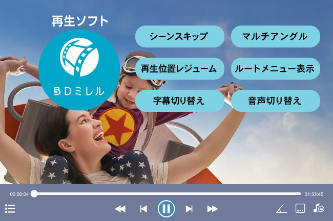 付属ソフト「BDミレル」でダビングした番組や市販のBDを再生できる