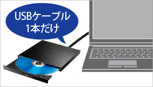 USB 3.1 Gen 1（USB 3.0）のケーブル1本で動くバスパワー駆動