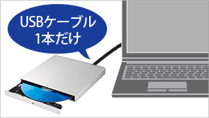 USB 3.1 Gen 1（USB 3.0）のケーブル1本で動くバスパワー駆動