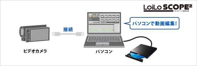 I・O DATE ポータブルBDドライブ　BRP-UT6SW