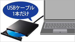 USB 3.1 Gen 1（USB 3.0）のケーブル1本で動くバスパワー駆動