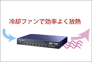 BSH-10G08 | スイッチ | IODATA アイ・オー・データ機器