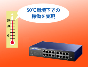 動作保証温度50℃対応