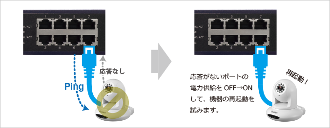 IO DATA 8ポート PoE HUB BSH-GP08