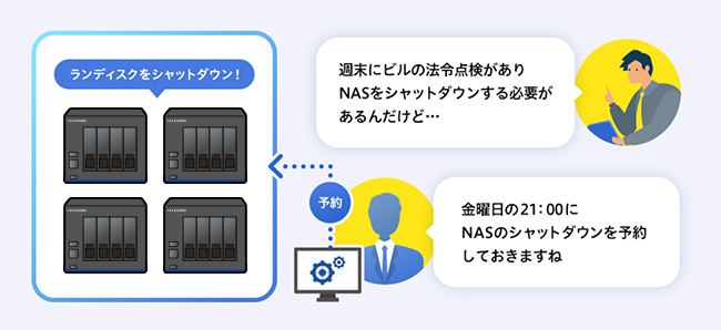 NarSuSで機器のリモート操作とグループ管理が可能に