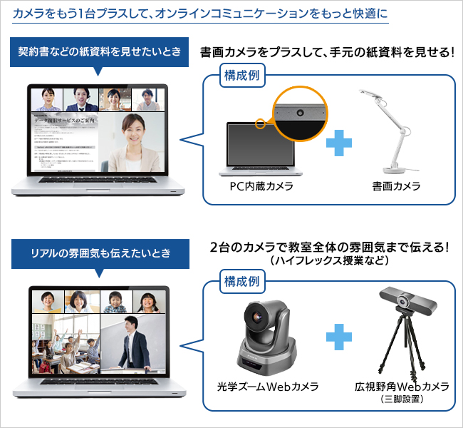 カメラをもう1台プラスして、オンラインコミュニケーションをもっと快適に