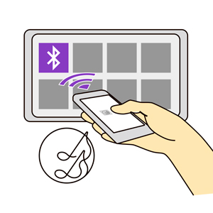 Bluetoothで聴く