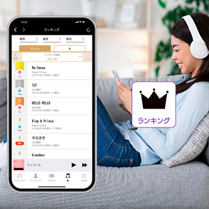 再生ランキング